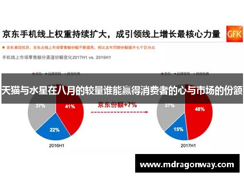 天猫与水星在八月的较量谁能赢得消费者的心与市场的份额