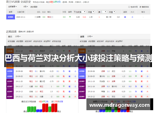 巴西与荷兰对决分析大小球投注策略与预测